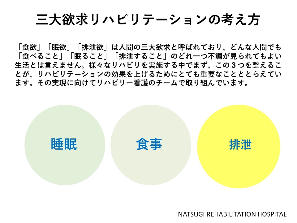 21.三大欲求リハビリテーションの考え方