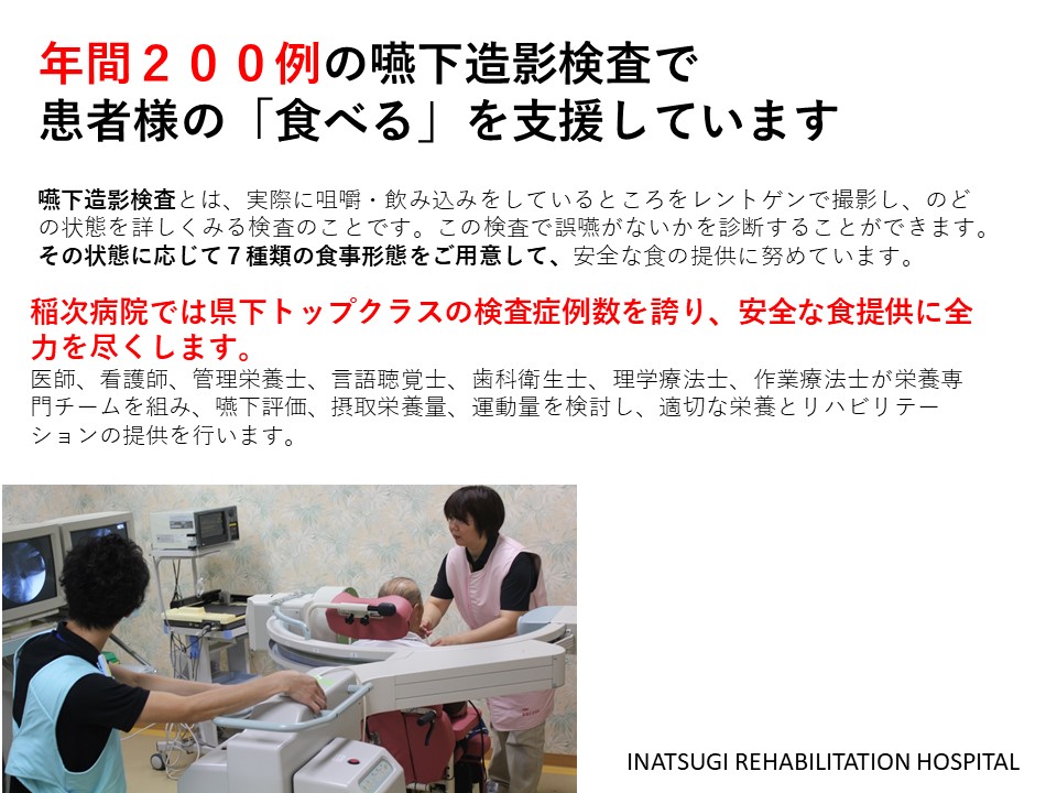 22.年間200例の嚥下造影検査で患者様の「食べる」を支援しています